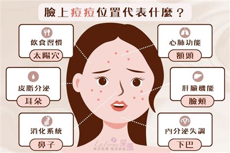 臉上的痣代表什麼|臉上的痣，代表了什麼？